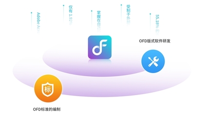 安全自主，永中版式辦公軟件Windows版全新發布 網絡與信息安全軟件開發的新里程碑
